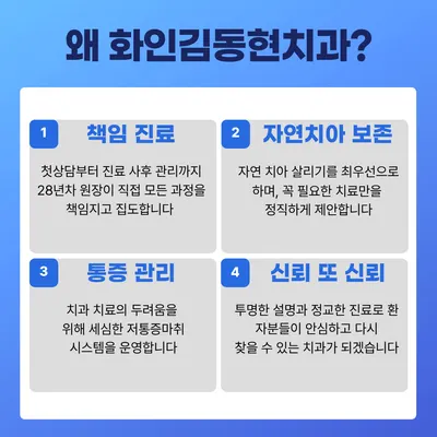 화인김동현치과의원 — 업체가 네이버 플레이스에 올린 사진 3