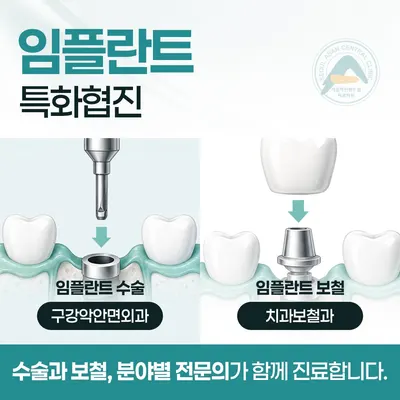 서울아산센트럴치과의원 — 업체가 네이버 플레이스에 올린 사진 2