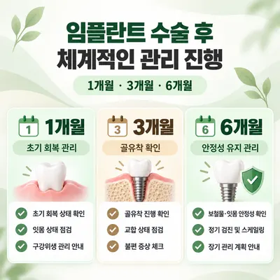 이로운치과의원 — 업체가 네이버 플레이스에 올린 사진 2