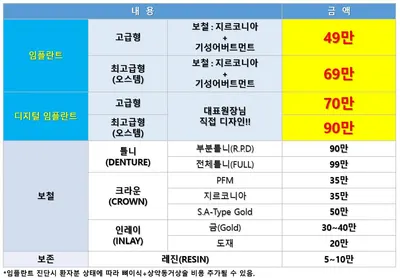 하단케이플란트치과의원 — 업체가 네이버 플레이스에 올린 사진 1