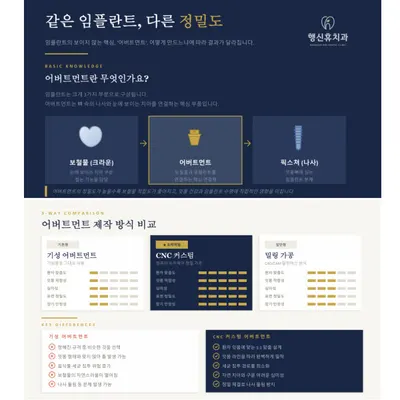 행신휴치과의원 — 업체가 네이버 플레이스에 올린 사진 3
