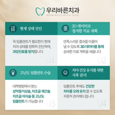 우리바른치과의원 — 업체가 네이버 플레이스에 올린 사진 3