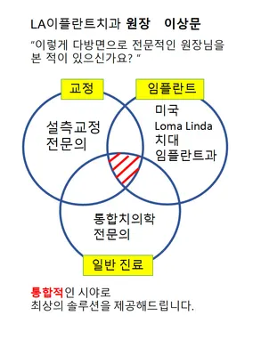 엘에이이플란트치과의원 — 업체가 네이버 플레이스에 올린 사진 2