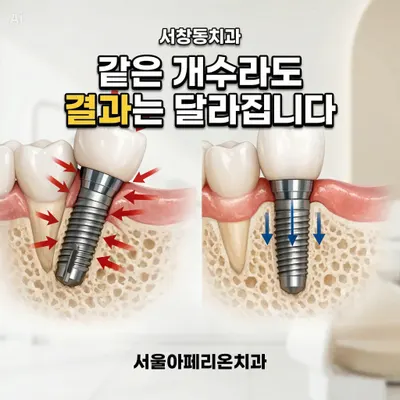 서울아페리온치과의원 — 업체가 네이버 플레이스에 올린 사진 3