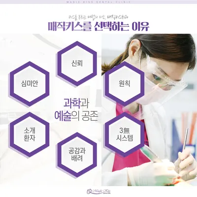 매직키스치과의원 — 업체가 네이버 플레이스에 올린 사진 3