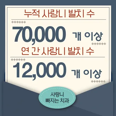 사랑니빠지는구강악안면외과치과의원 — 업체가 네이버 플레이스에 올린 사진 2