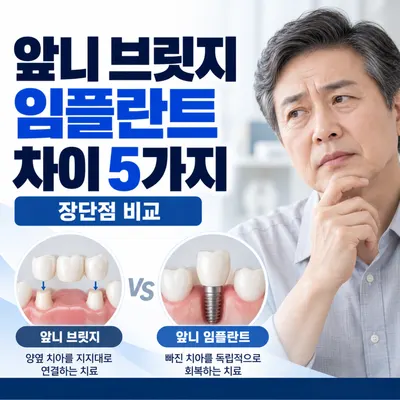 오페라치과의원 — 업체가 네이버 플레이스에 올린 사진 3
