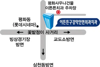 이튼튼구강악안면외과치과의원 — 업체가 네이버 플레이스에 올린 사진 3