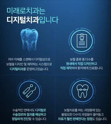 미래로치과의원 — 업체가 네이버 플레이스에 올린 사진 3