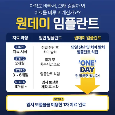 서울휴치과의원 — 업체가 네이버 플레이스에 올린 사진 3