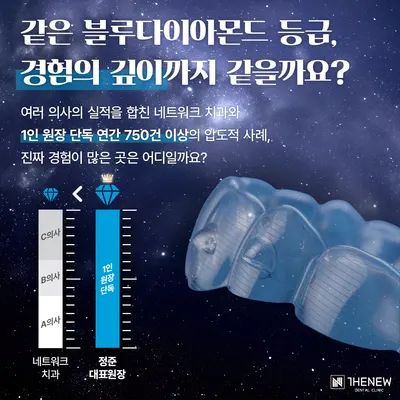 더뉴치과의원 — 업체가 네이버 플레이스에 올린 사진 3