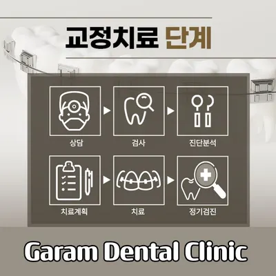 가람치과의원 — 업체가 네이버 플레이스에 올린 사진 3