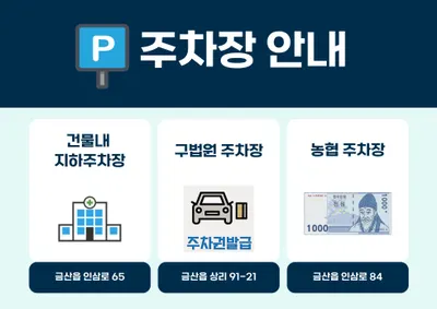 하나치과의원 — 업체가 네이버 플레이스에 올린 사진 2