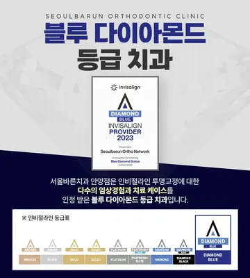 서울바른치과교정과치과의원 — 업체가 네이버 플레이스에 올린 사진 3