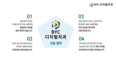 비와이씨디지털치과의원 — 업체가 네이버 플레이스에 올린 사진 3
