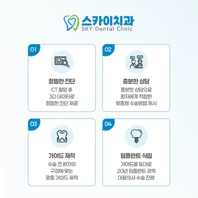 스카이치과의원 — 업체가 네이버 플레이스에 올린 사진 2