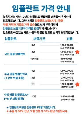 뉴욕치과의원 — 업체가 네이버 플레이스에 올린 사진 3