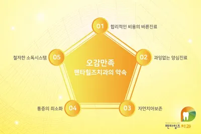 펜타힐즈치과의원 — 업체가 네이버 플레이스에 올린 사진 2