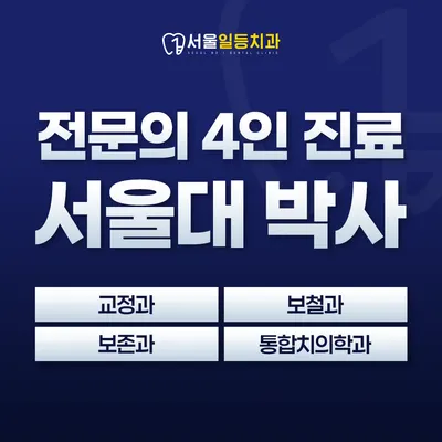 서울일등치과의원 — 업체가 네이버 플레이스에 올린 사진 1