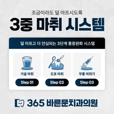 365바른문치과의원 — 업체가 네이버 플레이스에 올린 사진 2