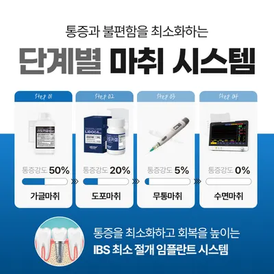 탑석센트럴치과의원 — 업체가 네이버 플레이스에 올린 사진 3