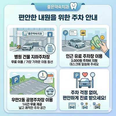 좋은약속치과의원 — 업체가 네이버 플레이스에 올린 사진 2