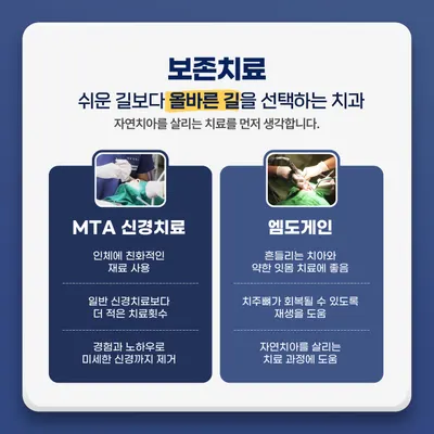 안양연합치과의원 — 업체가 네이버 플레이스에 올린 사진 3