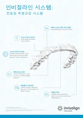 연세예울치과의원 — 업체가 네이버 플레이스에 올린 사진 3