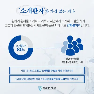 강화본치과의원 — 업체가 네이버 플레이스에 올린 사진 3