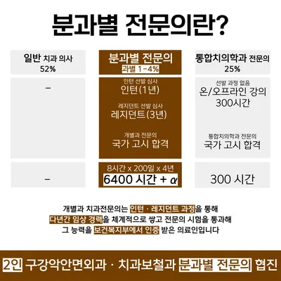 봉담정성치과의원 — 업체가 네이버 플레이스에 올린 사진 3
