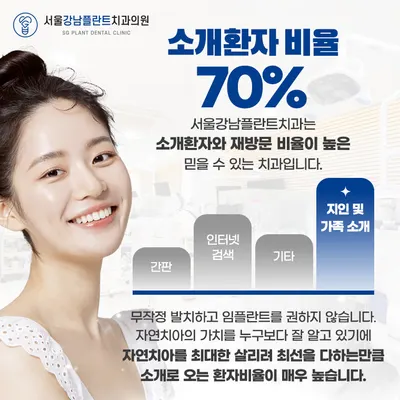 서울강남플란트치과의원 — 업체가 네이버 플레이스에 올린 사진 3