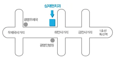 심재현치과의원 — 업체가 네이버 플레이스에 올린 사진 1