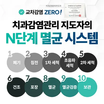 천사치과의원 — 업체가 네이버 플레이스에 올린 사진 2