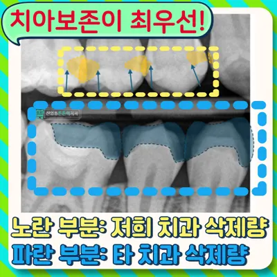 신영통튼튼이치과의원 — 업체가 네이버 플레이스에 올린 사진 3