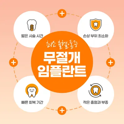 더원플란트치과의원 — 업체가 네이버 플레이스에 올린 사진 3
