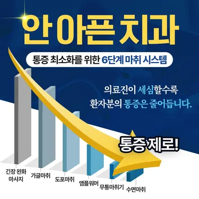 서울열린치과의원 — 업체가 네이버 플레이스에 올린 사진 2