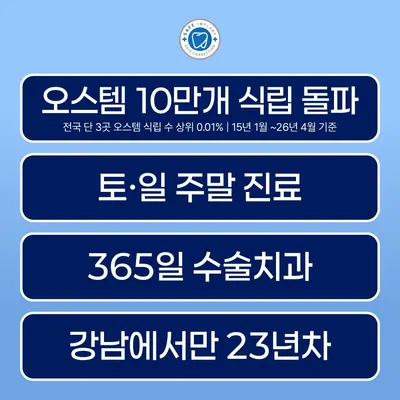 세이프플란트치과의원 — 업체가 네이버 플레이스에 올린 사진 1