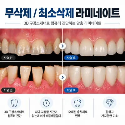 서울동방플란트치과의원 — 업체가 네이버 플레이스에 올린 사진 3