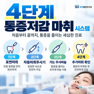 365바른플란트치과의원 — 업체가 네이버 플레이스에 올린 사진 2