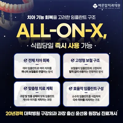 바른탑치과의원 — 업체가 네이버 플레이스에 올린 사진 2
