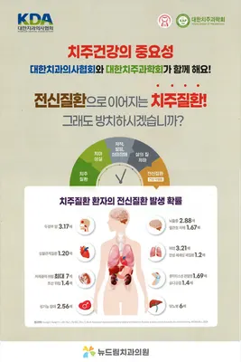 뉴드림치과의원 — 업체가 네이버 플레이스에 올린 사진 2