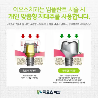 이오스치과의원 — 업체가 네이버 플레이스에 올린 사진 3