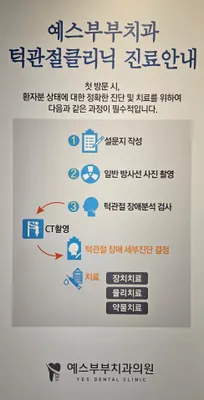 예스부부치과의원 — 업체가 네이버 플레이스에 올린 사진 2