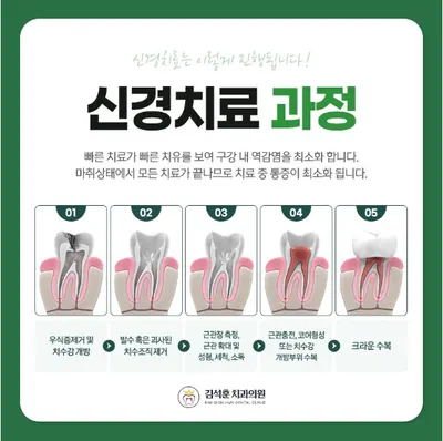 김석훈치과의원 — 업체가 네이버 플레이스에 올린 사진 3