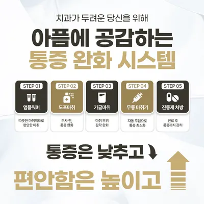 서울공감치과의원 — 업체가 네이버 플레이스에 올린 사진 2