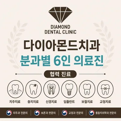 다이아몬드치과의원 — 업체가 네이버 플레이스에 올린 사진 1