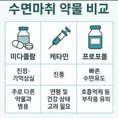 아름드리치과의원 — 업체가 네이버 플레이스에 올린 사진 2