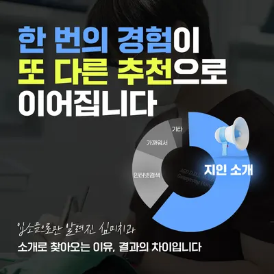 더다나을치과의원 평택고덕점 — 업체가 네이버 플레이스에 올린 사진 3