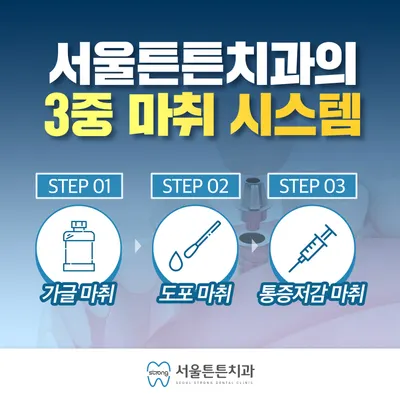 서울튼튼치과의원 — 업체가 네이버 플레이스에 올린 사진 2