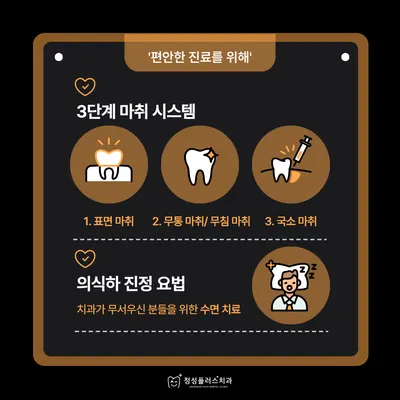 정성플러스치과의원 부천 고강 — 업체가 네이버 플레이스에 올린 사진 2